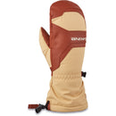 Excursion GORE-TEX Mitt - Women's